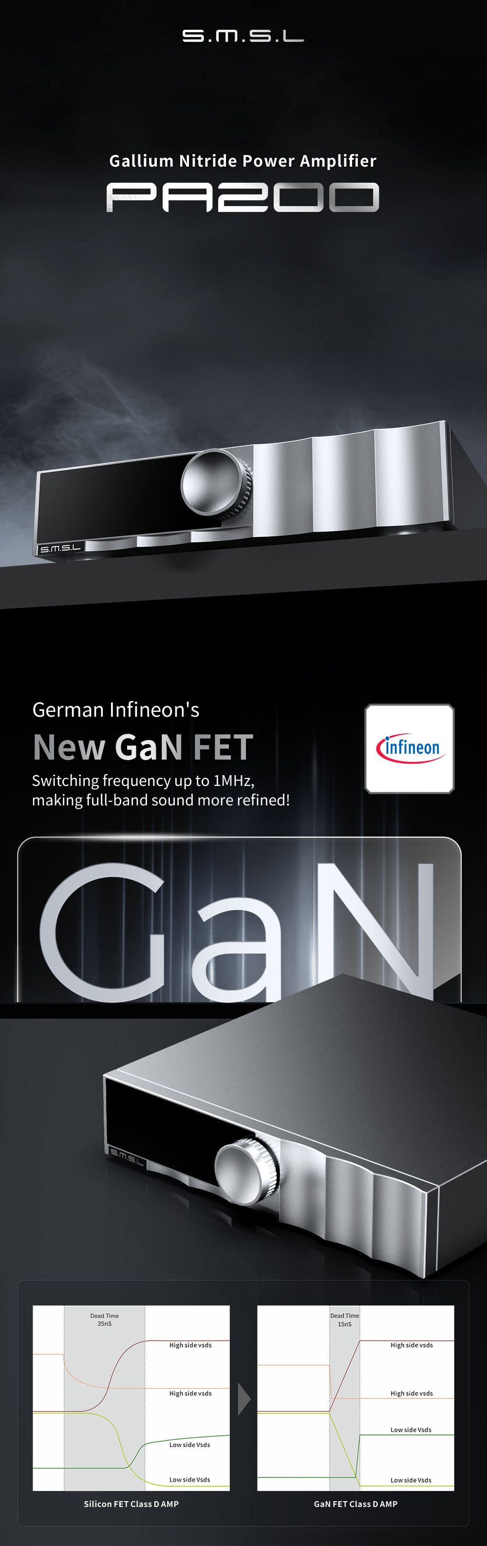 SMSL PA 200 — GaN FET Power Amplifier