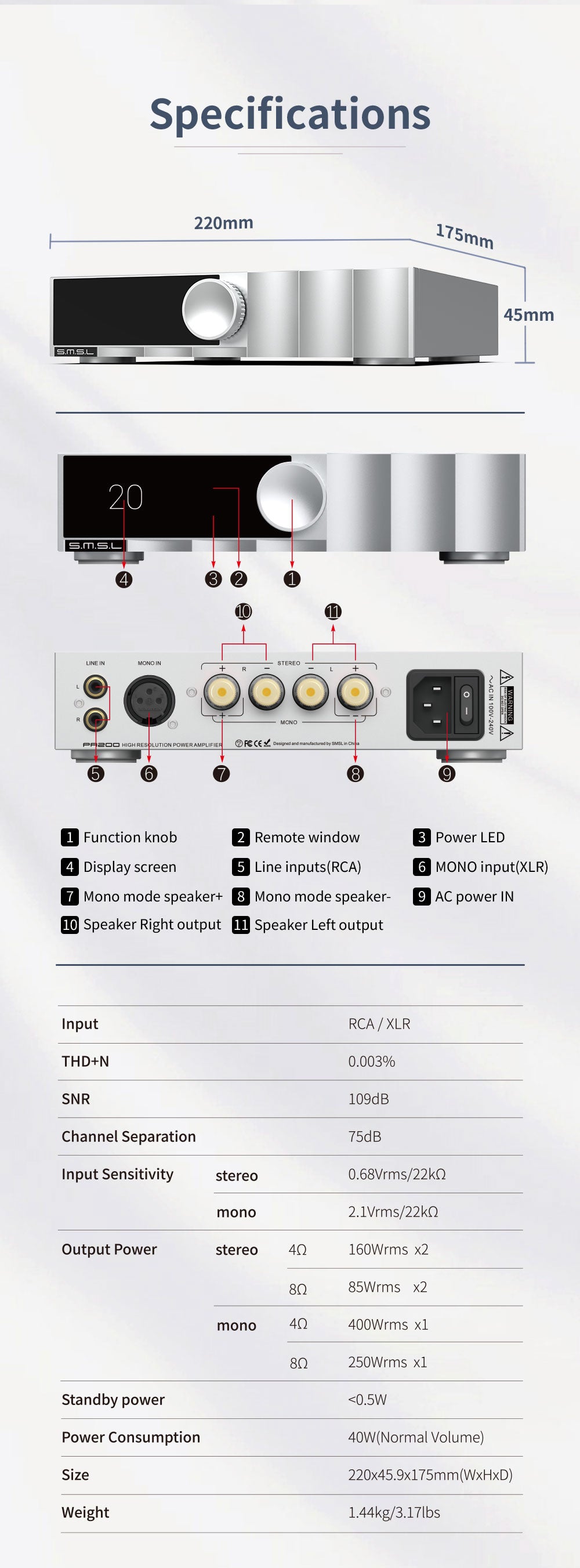 SMSL PA 200 — GaN FET Power Amplifier
